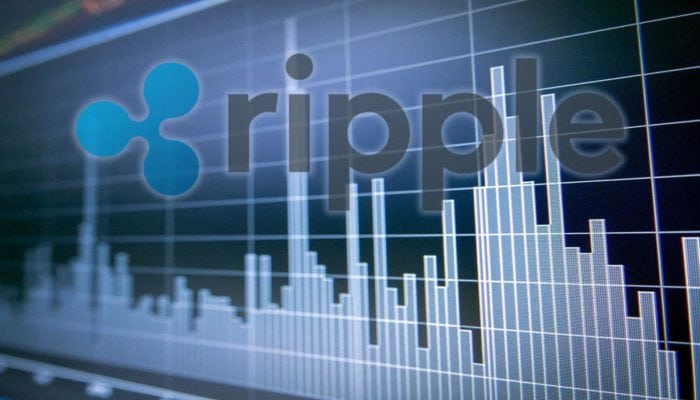 XRP Could Dip and Rip Above $0.3200