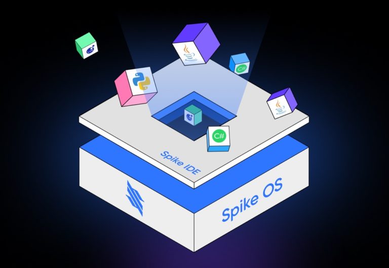 Spike’s on-chain OS: The latest crypto infrastructure to revolutionize Web3 productivity