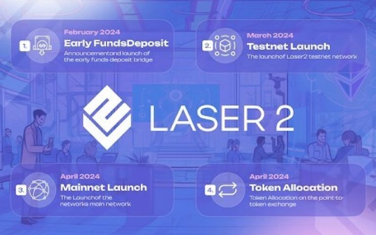 Laser 2: An introduction to the protocol to bring Ethereum to the next level