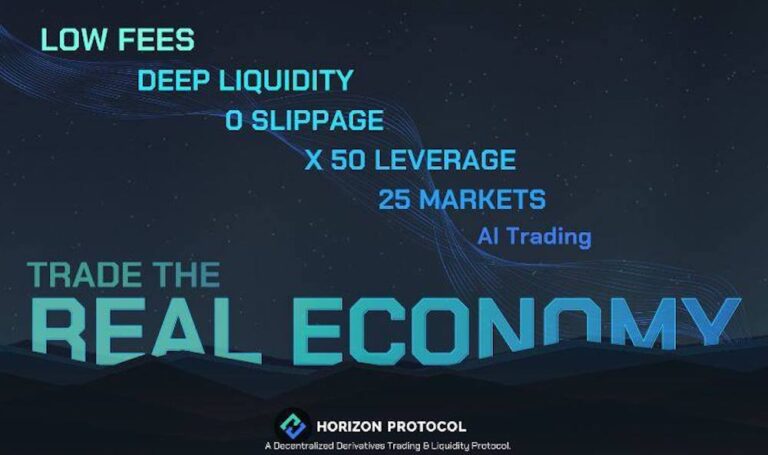 Horizon Protocol Launches Perpetual Futures, Delivering an Unparalleled Trading Experience