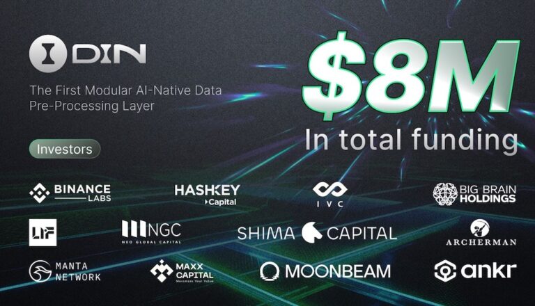 Binance-backed DIN raises another $4M and announces its AI data node sale